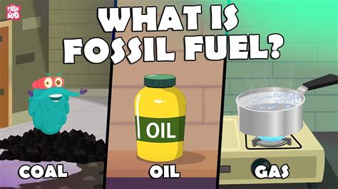 how to learn fossil fuels.